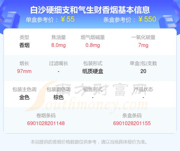 白沙(硬细支和气生财)香烟价格与口感,2024白沙烟价格表和图片一览表 第4张 白沙(硬细支和气生财)香烟价格与口感,2024白沙烟价格表和图片一览表 第4张