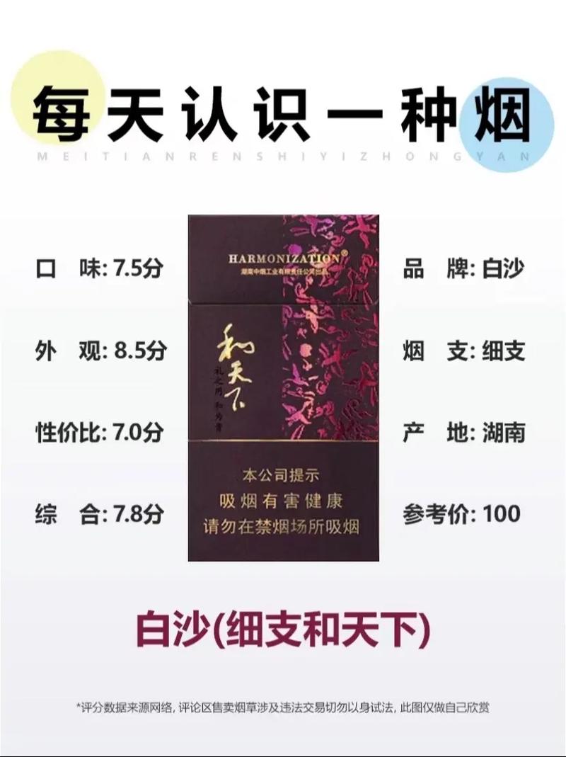 白沙(红和)香烟价格与口感,价格与口感的完美结合 第1张 白沙(红和)香烟价格与口感,价格与口感的完美结合 第1张