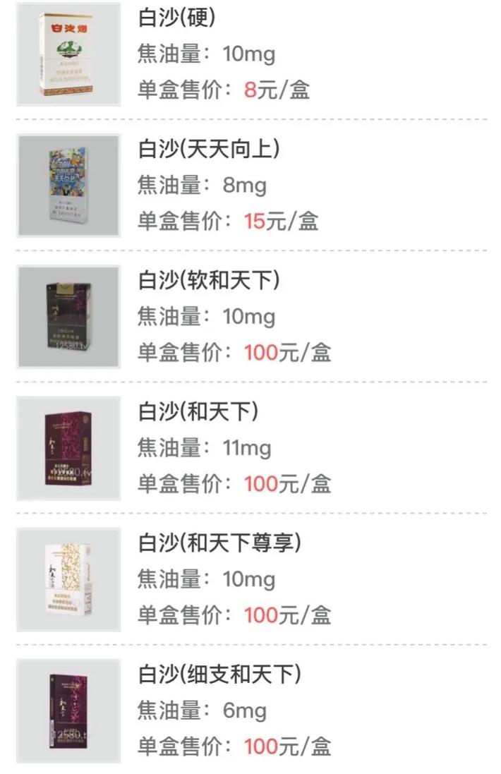 白沙(硬白细支)香烟价格与口感 第1张 白沙(硬白细支)香烟价格与口感 第1张