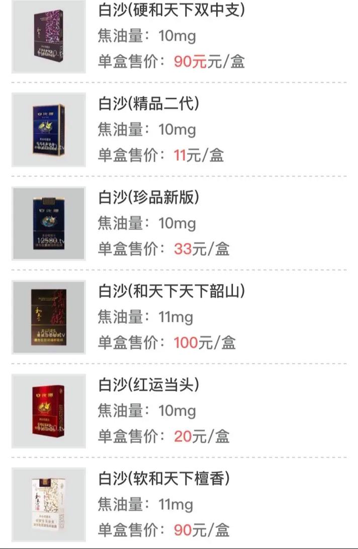 白沙(硬白细支)香烟价格与口感 第3张 白沙(硬白细支)香烟价格与口感 第3张