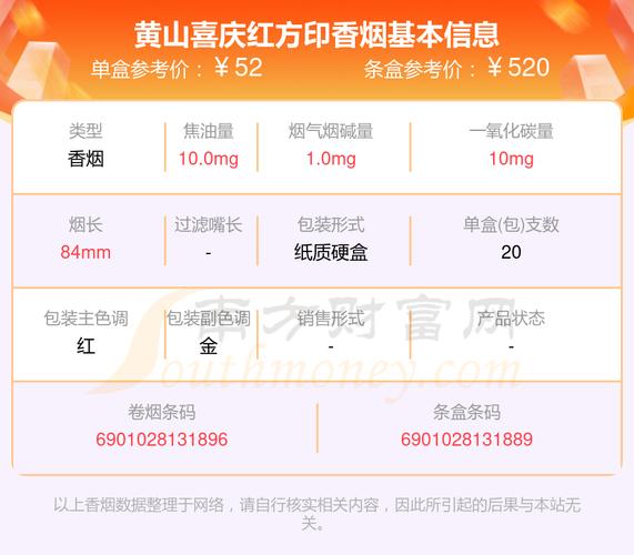 黄山(大红方印),传承历史,品味经典 第6张 黄山(大红方印),传承历史,品味经典 第6张