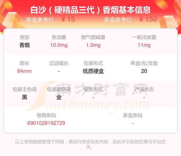 白沙(硬精品三代)香烟价格与口感,2024白沙烟价格表和图片一览表 第4张 白沙(硬精品三代)香烟价格与口感,2024白沙烟价格表和图片一览表 第4张