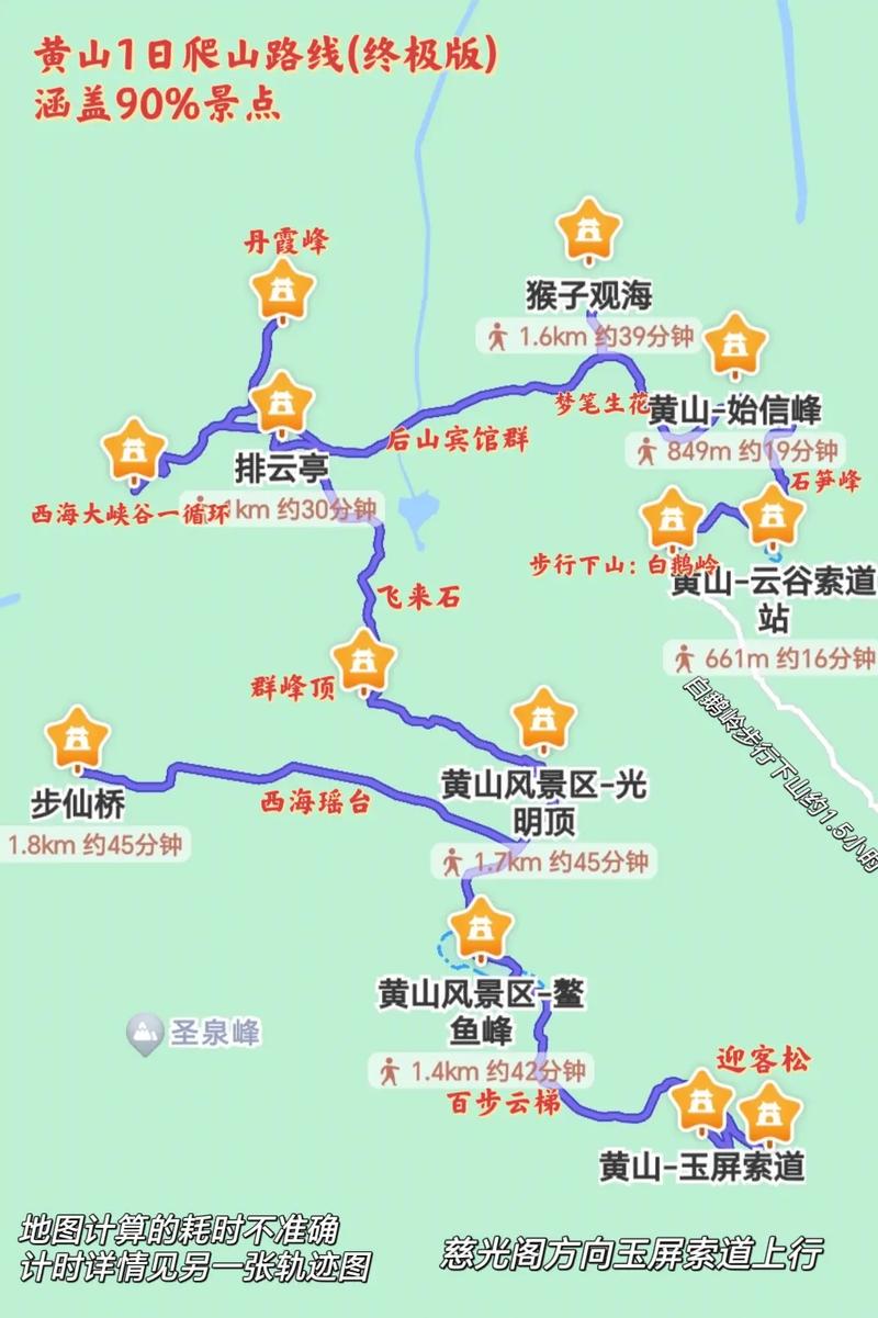 黄山(50),探寻安徽的神秘仙境 第5张 黄山(50),探寻安徽的神秘仙境 第5张