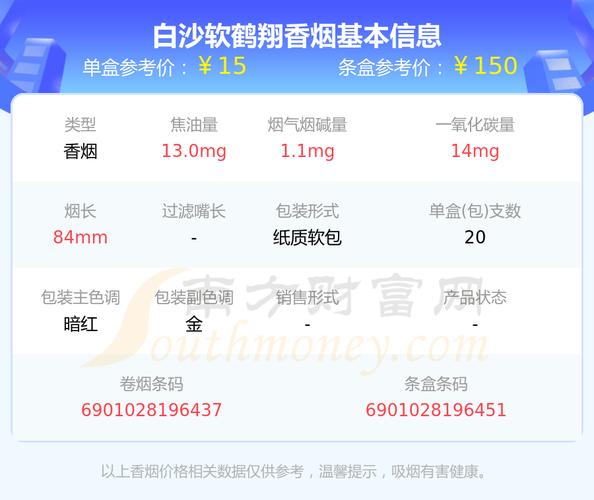 白沙(硬鹤翔)香烟价格与口感 第3张 白沙(硬鹤翔)香烟价格与口感 第3张