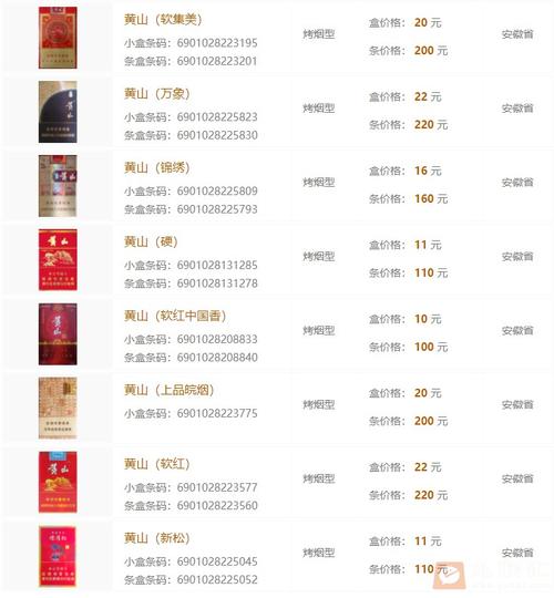 黄山香烟价格表和图片,黄山香烟价格表 第7张 黄山香烟价格表和图片,黄山香烟价格表 第7张