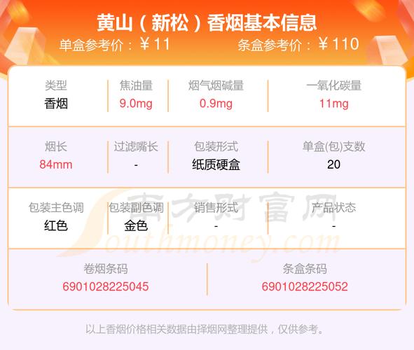 黄山香烟价格表和图片,黄山香烟价格表 第9张 黄山香烟价格表和图片,黄山香烟价格表 第9张