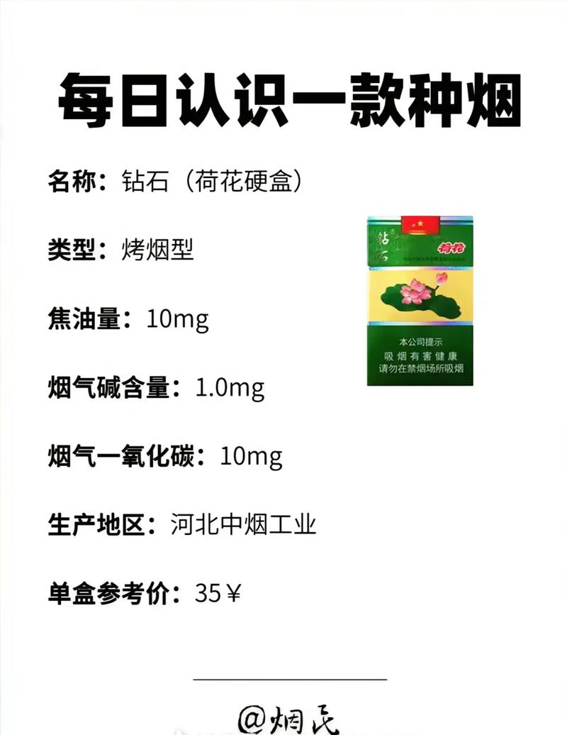 荷花香烟多少钱一包,品味中的经典 第4张 荷花香烟多少钱一包,品味中的经典 第4张