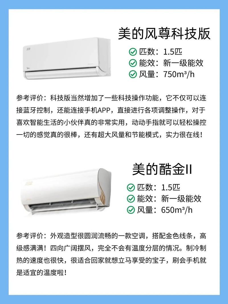 空调排行,中国空调市场概览 第2张 空调排行,中国空调市场概览 第2张