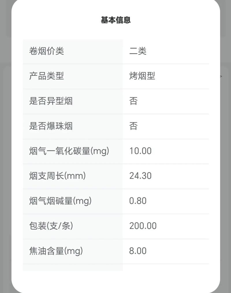 兰州烟,传承与创新的烟草传奇 第5张 兰州烟,传承与创新的烟草传奇 第5张