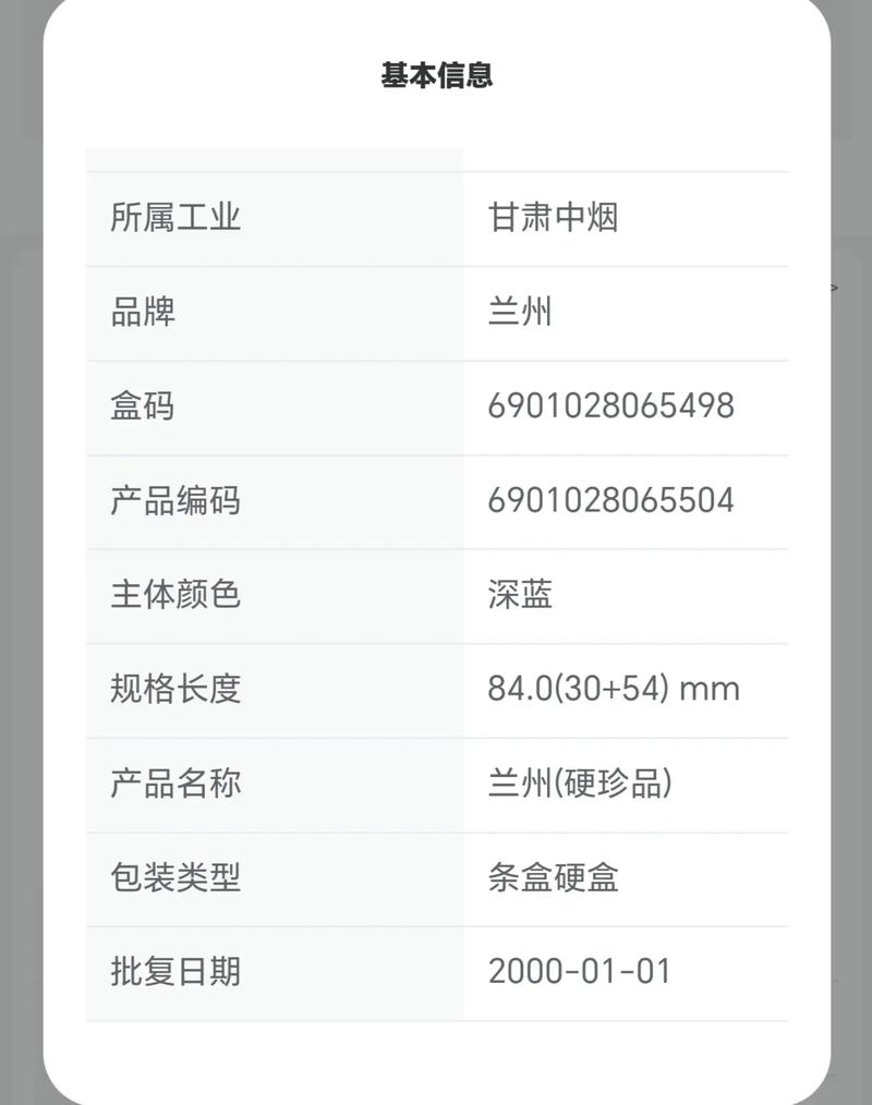兰州烟,传承与创新的烟草传奇 第7张 兰州烟,传承与创新的烟草传奇 第7张