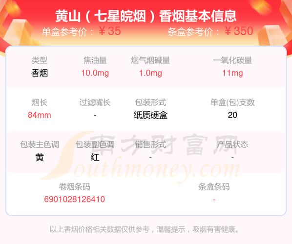 黄山烟价格表和图片,黄山烟价格表和图片大全最完整版 第6张 黄山烟价格表和图片,黄山烟价格表和图片大全最完整版 第6张