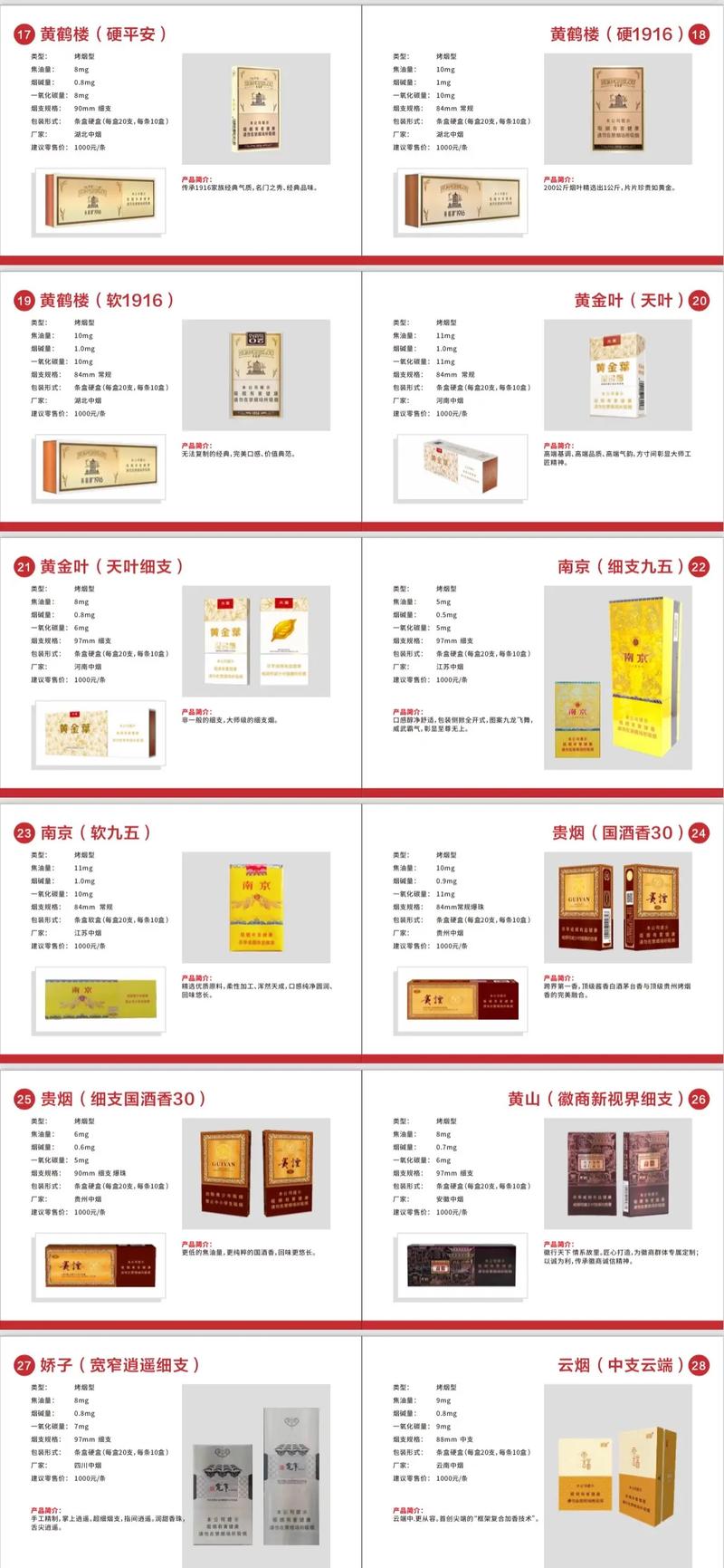 黄金叶天叶多少钱一包,黄金叶天叶简介 第1张 黄金叶天叶多少钱一包,黄金叶天叶简介 第1张