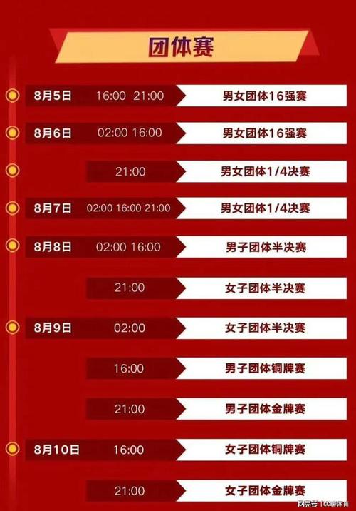 8月6日奥运会赛程,精彩纷呈,中国军团多线作战 第1张 8月6日奥运会赛程,精彩纷呈,中国军团多线作战 第1张