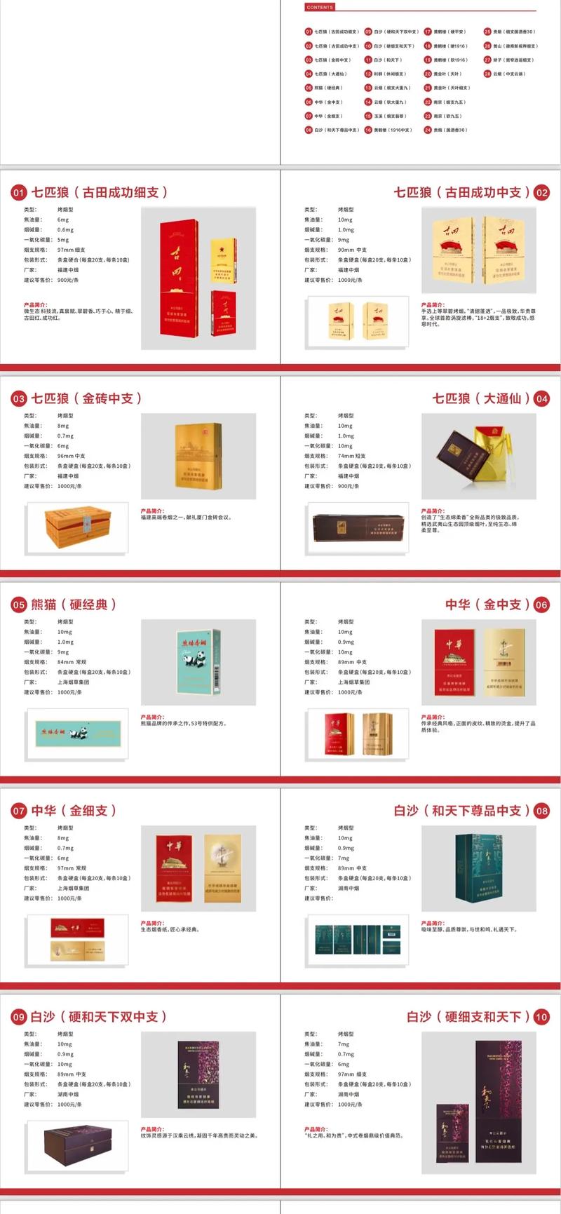 天叶黄金叶多少钱一包,天叶黄金叶品牌简介 第1张 天叶黄金叶多少钱一包,天叶黄金叶品牌简介 第1张