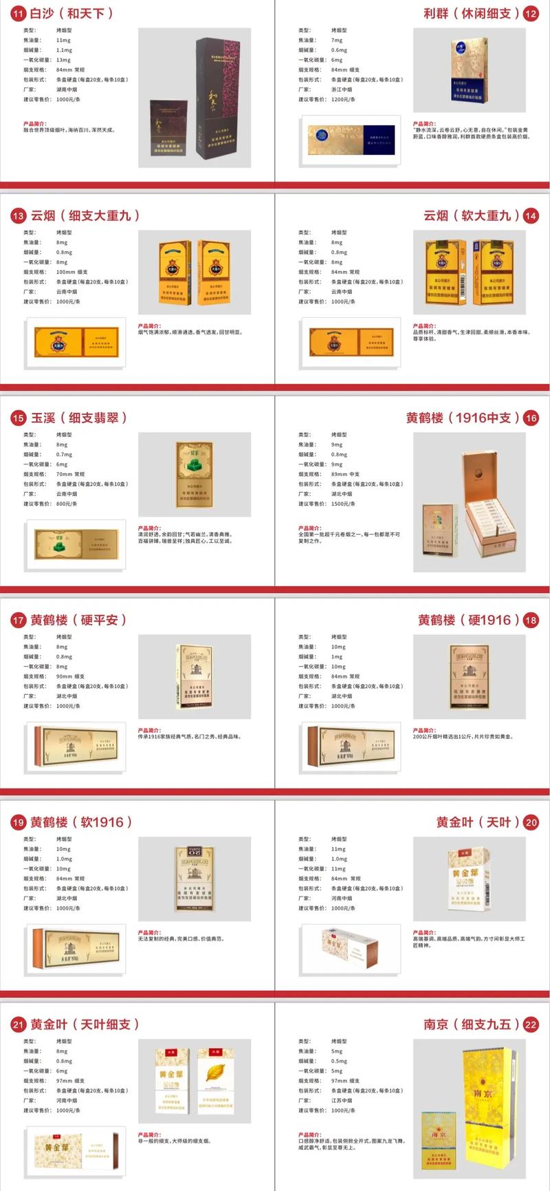 天叶黄金叶多少钱一包,天叶黄金叶品牌简介 第2张 天叶黄金叶多少钱一包,天叶黄金叶品牌简介 第2张