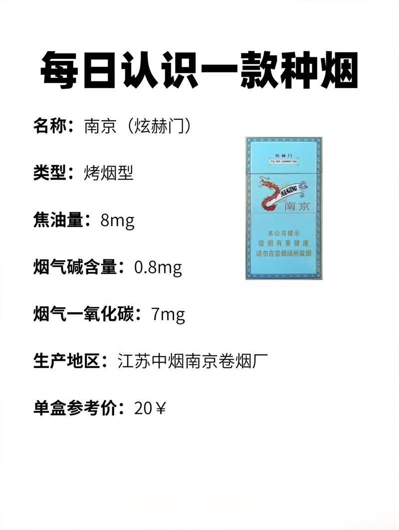 炫赫门香烟多少钱一包 第2张 炫赫门香烟多少钱一包 第2张