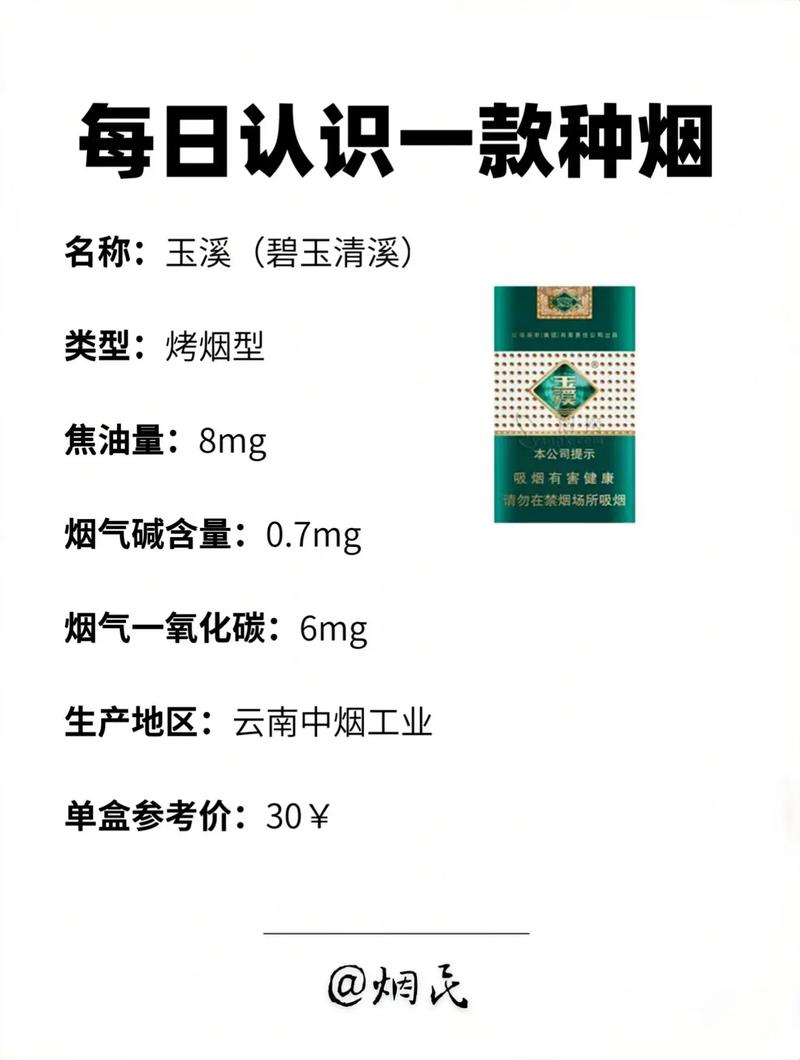 玉溪烟 第2张 玉溪烟 第2张