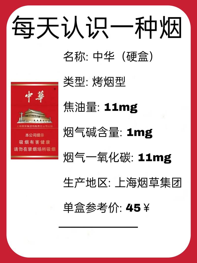 中华香烟,国烟之美,品味之选 第4张 中华香烟,国烟之美,品味之选 第4张
