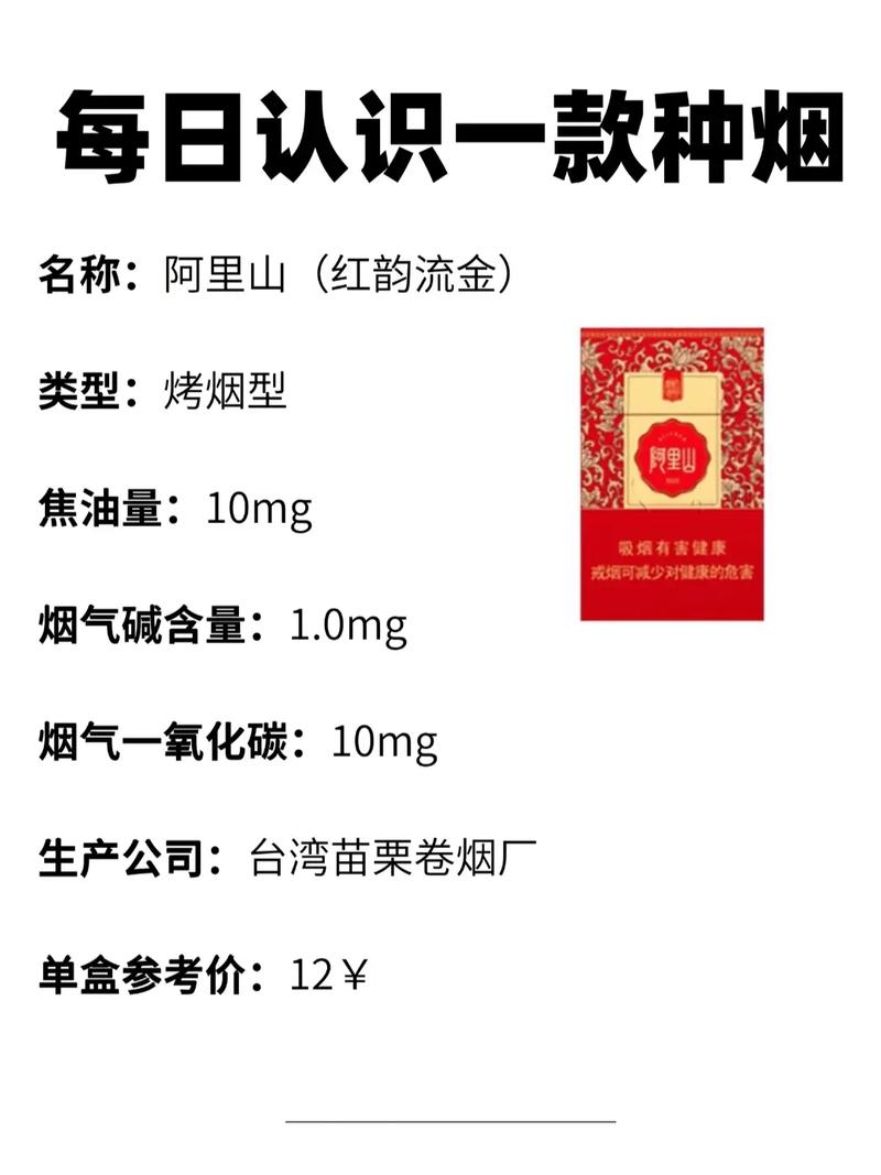 阿里山香烟,阿里山香烟价格表图大全一览表2023 第3张 阿里山香烟,阿里山香烟价格表图大全一览表2023 第3张