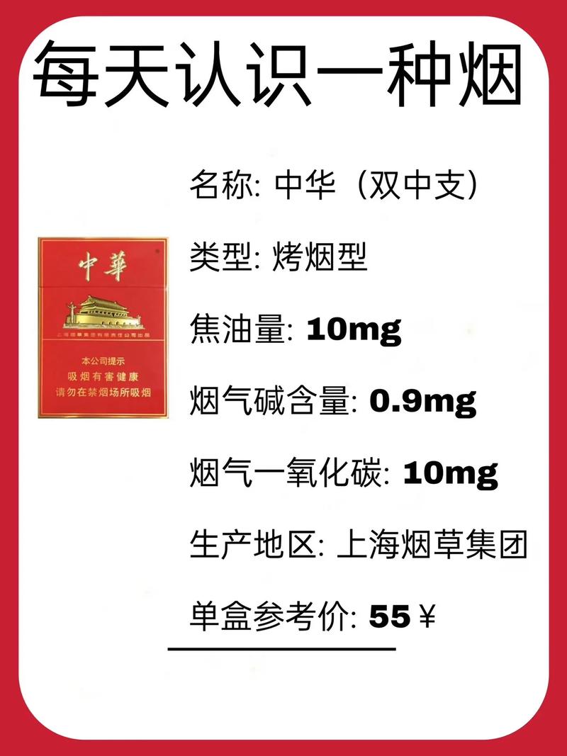 中华双中支多少钱一包,中华双中支香烟品牌介绍 第1张 中华双中支多少钱一包,中华双中支香烟品牌介绍 第1张