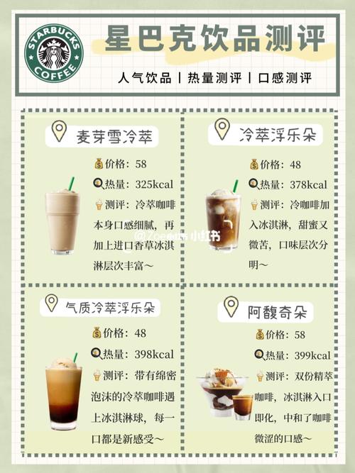 星巴克价钱,星巴克中国官方网站 第7张 星巴克价钱,星巴克中国官方网站 第7张