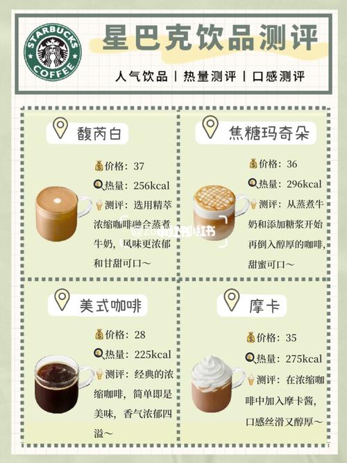 星巴克价钱,星巴克中国官方网站 第6张 星巴克价钱,星巴克中国官方网站 第6张