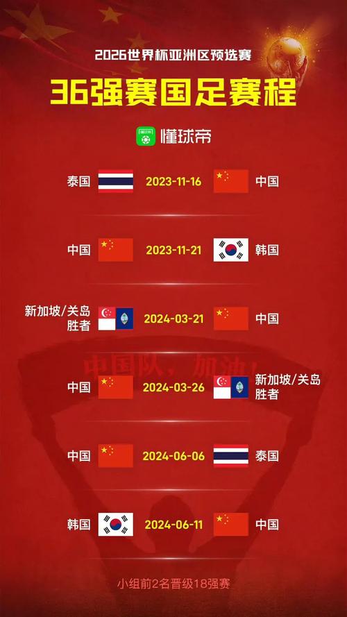 国足世界杯预选赛赛程 第1张 国足世界杯预选赛赛程 第1张