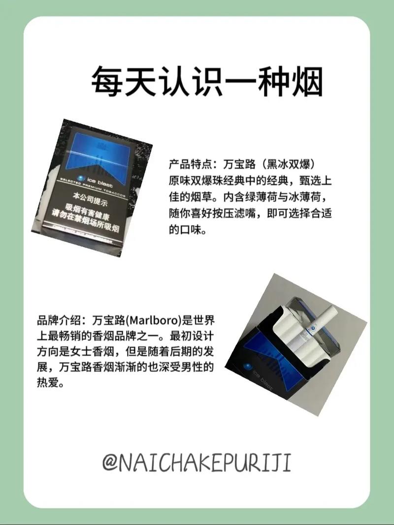 万宝路香烟图片及价格,经典中的经典 第2张 万宝路香烟图片及价格,经典中的经典 第2张