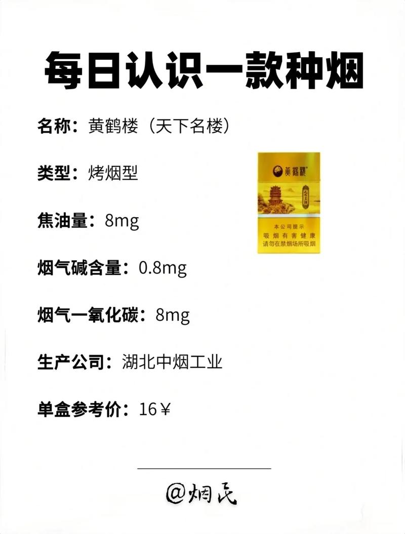 黄鹤楼 价格,价格与品质的完美结合 第2张 黄鹤楼 价格,价格与品质的完美结合 第2张