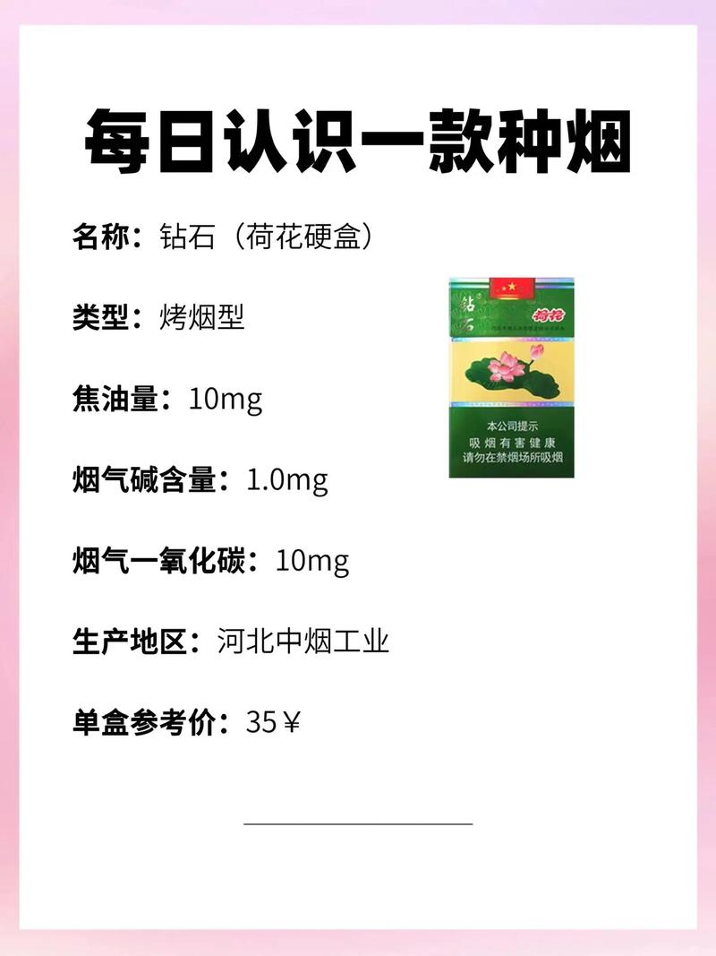 钻石荷花硬盒多少钱一包 第1张 钻石荷花硬盒多少钱一包 第1张