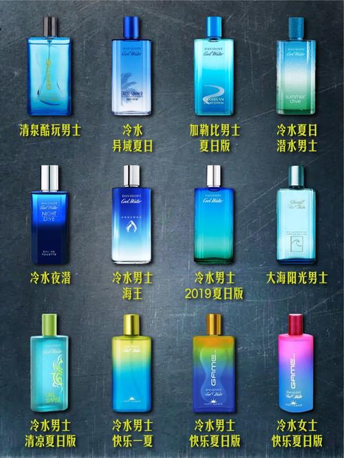 大卫杜夫(经典),品质与品味的完美结合 第4张 大卫杜夫(经典),品质与品味的完美结合 第4张
