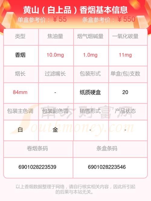 黄山烟价格表和图片,黄山烟价格表和图片大全最完整版 第6张 黄山烟价格表和图片,黄山烟价格表和图片大全最完整版 第6张