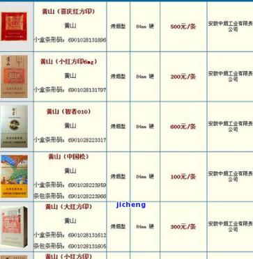 黄山香烟价格表,探寻徽派烟香的魅力与价值 第4张 黄山香烟价格表,探寻徽派烟香的魅力与价值 第4张