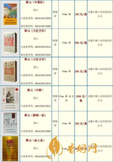 黄山香烟价格表,探寻徽派烟香的魅力与价值 第2张 黄山香烟价格表,探寻徽派烟香的魅力与价值 第2张