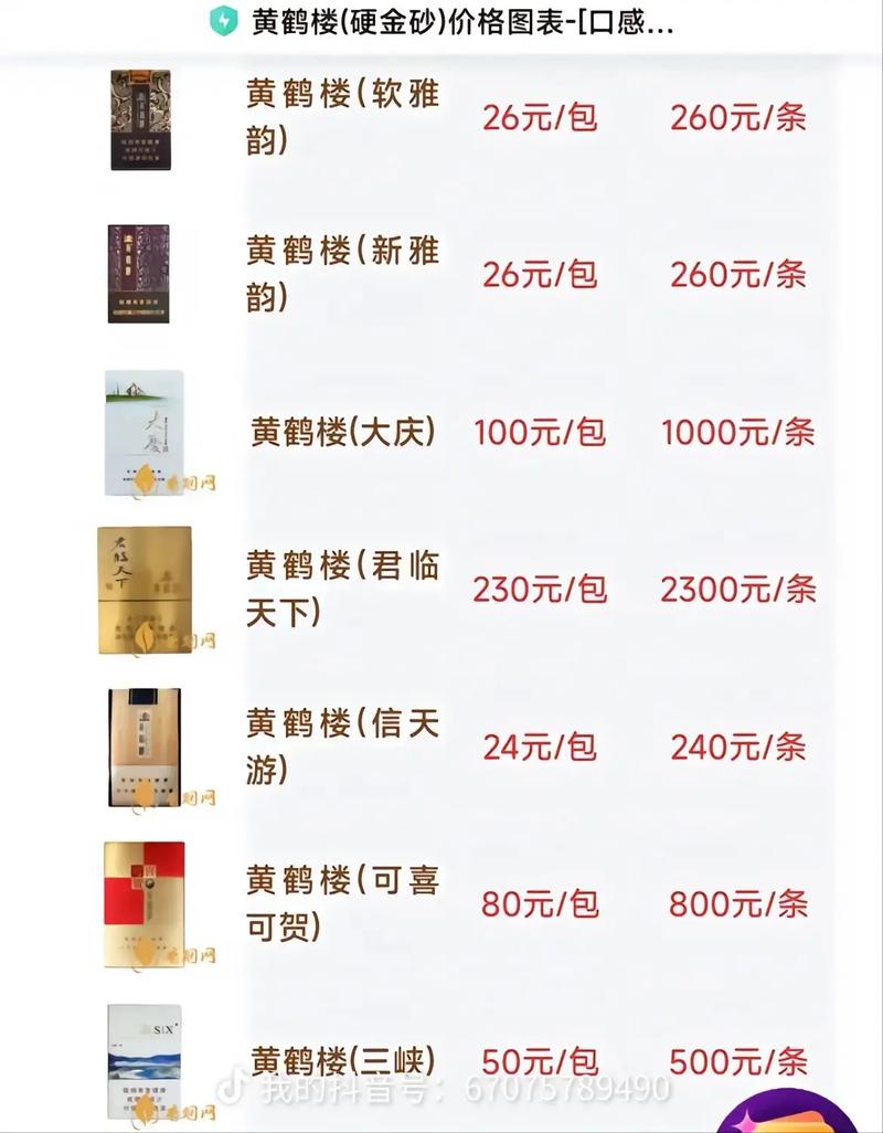 各种黄鹤楼价格和图片,黄鹤楼品牌简介 第2张 各种黄鹤楼价格和图片,黄鹤楼品牌简介 第2张