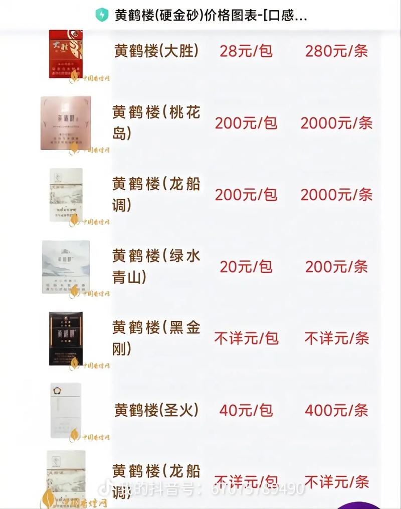 各种黄鹤楼价格和图片,黄鹤楼品牌简介 第1张 各种黄鹤楼价格和图片,黄鹤楼品牌简介 第1张