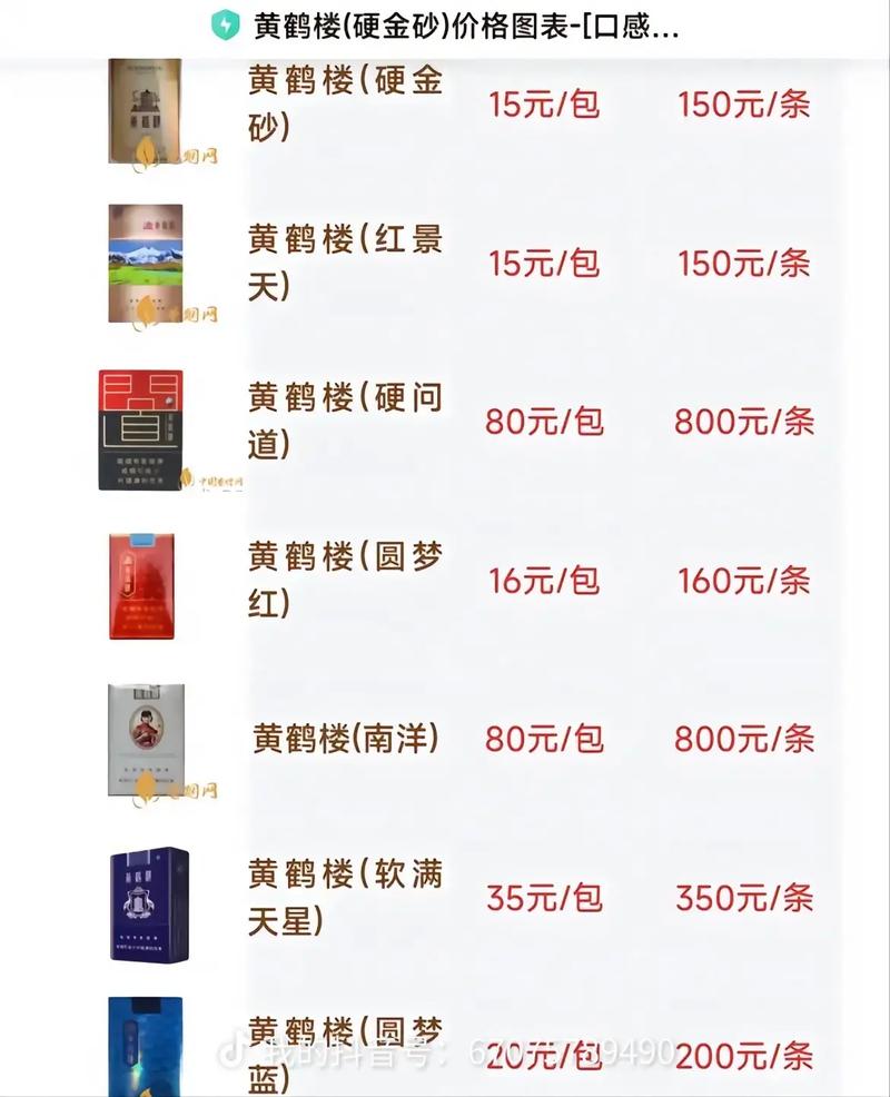 黄鹤楼全系列价格 第4张 黄鹤楼全系列价格 第4张