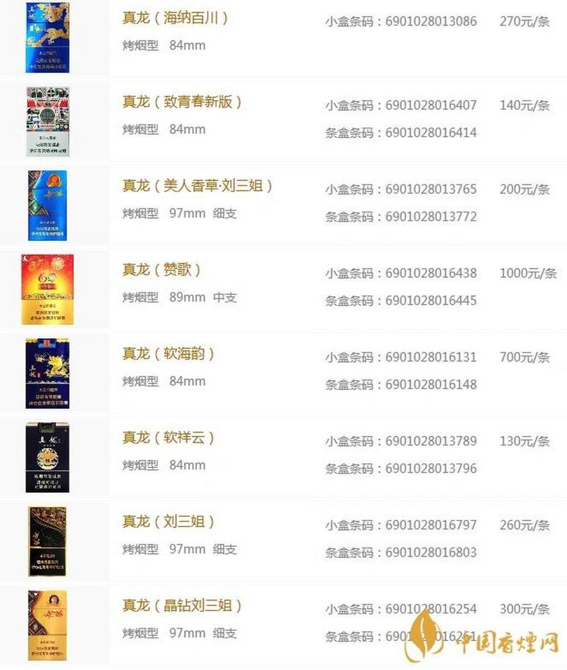 真龙烟价格表,广西烟草的璀璨明珠 第3张 真龙烟价格表,广西烟草的璀璨明珠 第3张