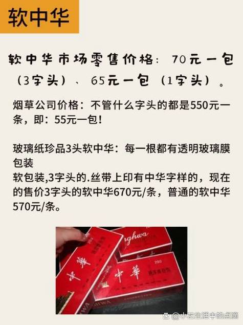 软中华烟多少钱一条,2024软中华多少钱一条 第2张 软中华烟多少钱一条,2024软中华多少钱一条 第2张