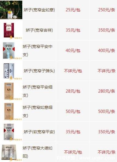 宽窄香烟多少钱一包 第1张 宽窄香烟多少钱一包 第1张