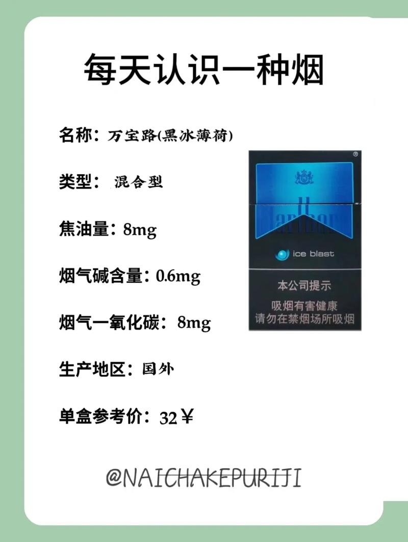 万宝路香烟价格表图,清凉薄荷,冰爽体验 第2张 万宝路香烟价格表图,清凉薄荷,冰爽体验 第2张
