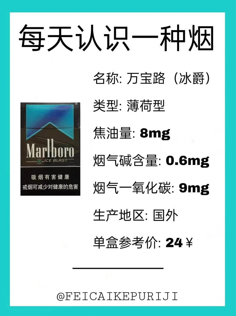 万宝路香烟价格表图,清凉薄荷,冰爽体验 第4张 万宝路香烟价格表图,清凉薄荷,冰爽体验 第4张