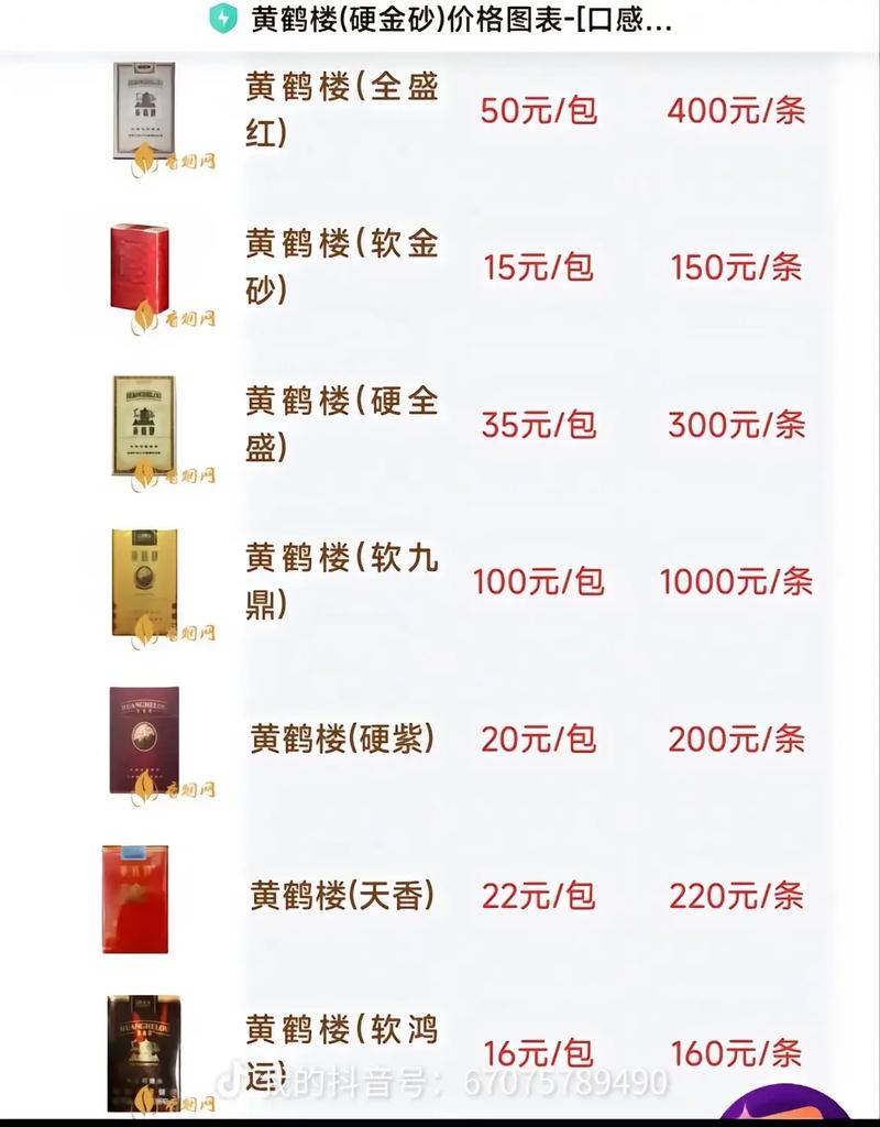 黄鹤楼香烟价格表和图片,黄鹤楼香烟价格表与图片详解 第7张 黄鹤楼香烟价格表和图片,黄鹤楼香烟价格表与图片详解 第7张