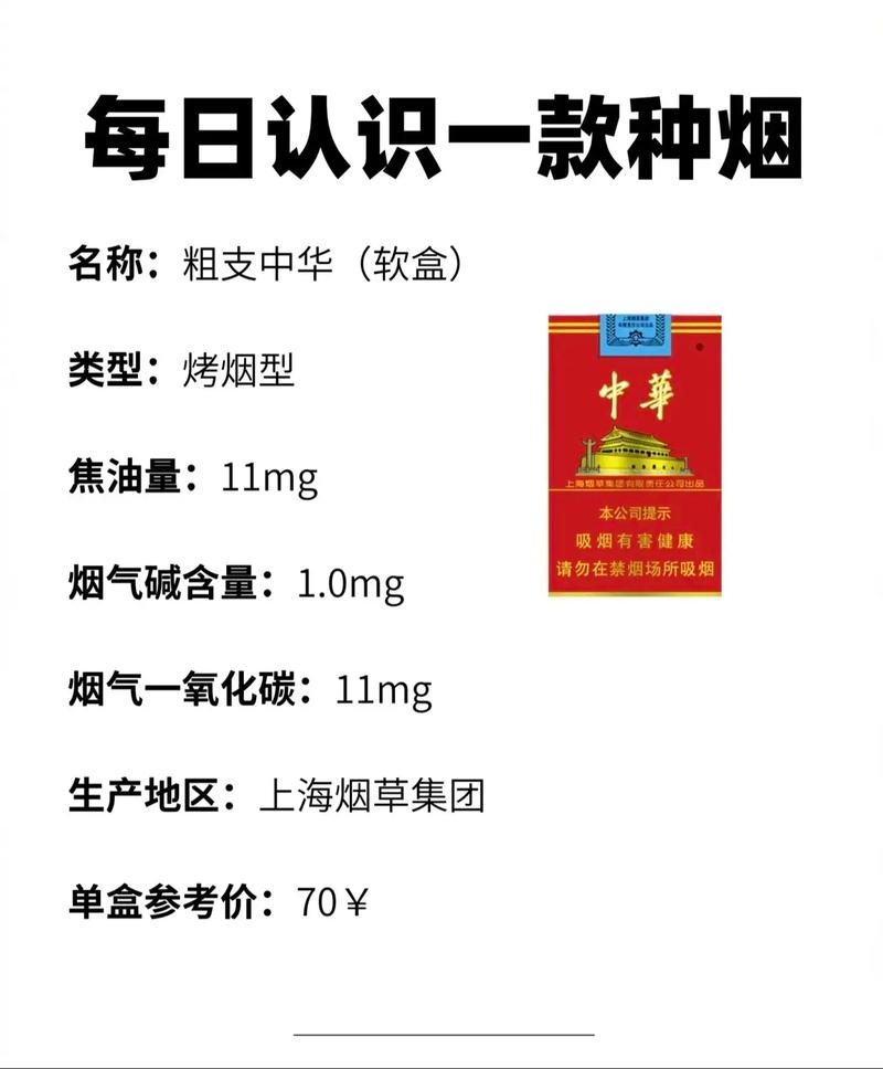 软中华图片,2024软中华多少钱一条 第2张 软中华图片,2024软中华多少钱一条 第2张