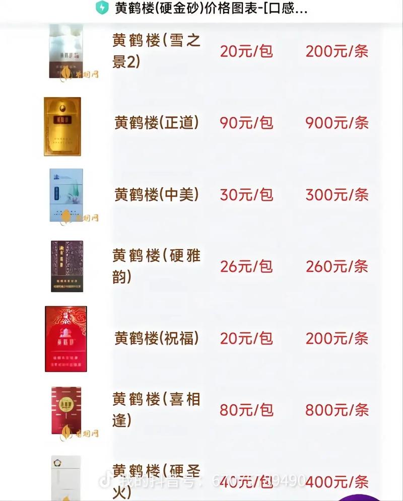 黄鹤楼烟报价,历史悠久的湖北名烟 第4张 黄鹤楼烟报价,历史悠久的湖北名烟 第4张