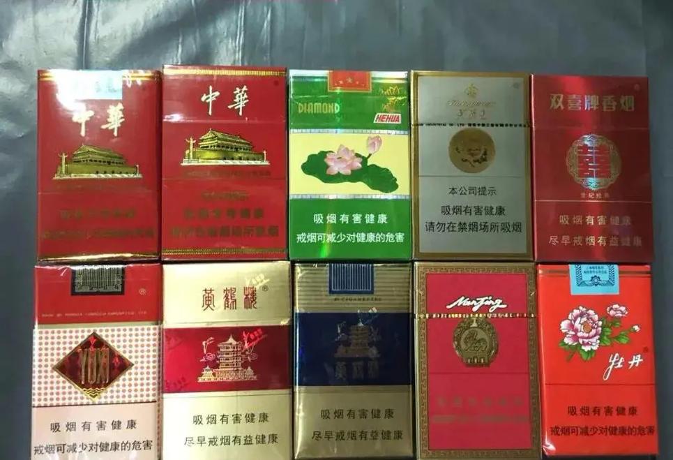 中国烟民数,中国烟民数概述 第4张 中国烟民数,中国烟民数概述 第4张