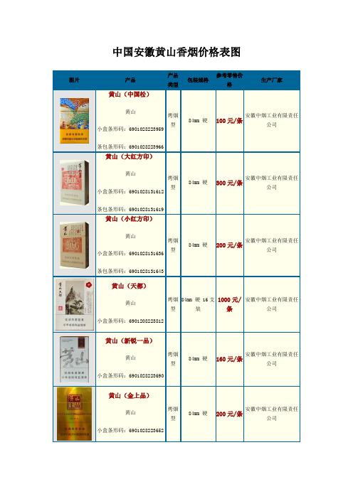 黄山香烟价格,黄山烟价格表和图片大全最完整版 第7张 黄山香烟价格,黄山烟价格表和图片大全最完整版 第7张