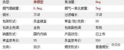 和气生财多少钱一包 第1张 和气生财多少钱一包 第1张