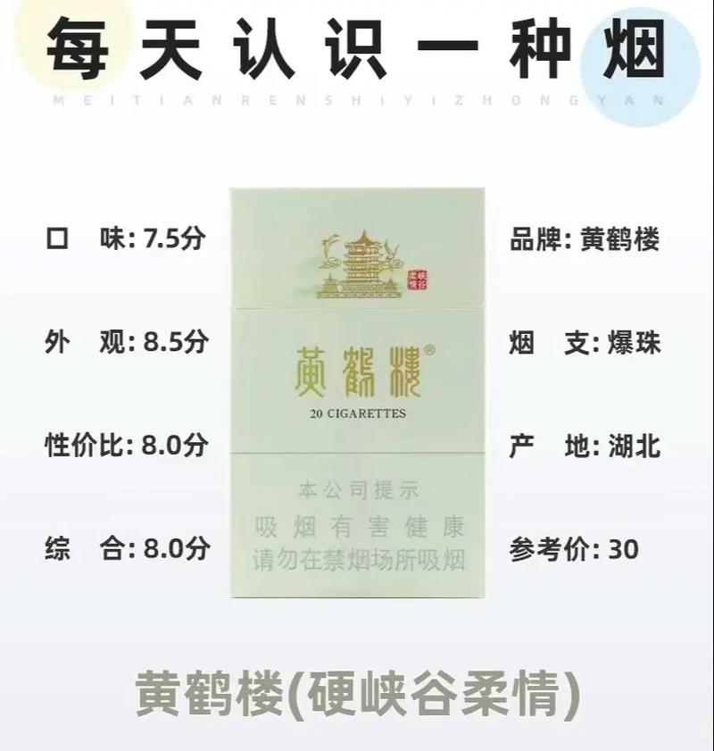 黄鹤楼峡谷柔情硬盒多少钱一包,黄鹤楼峡谷情和峡谷柔情有什么区别 第1张 黄鹤楼峡谷柔情硬盒多少钱一包,黄鹤楼峡谷情和峡谷柔情有什么区别 第1张
