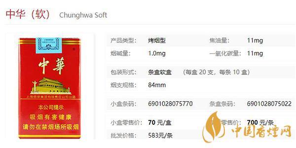 软中华香烟多少钱一条 第5张 软中华香烟多少钱一条 第5张